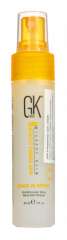 Global Keratin Leave In Conditioner Spray - Несмываемый кондиционер-спрей 30 мл Global Keratin (США) купить по цене 660 руб.
